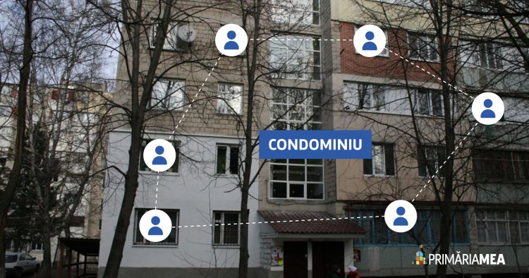 Planul controalelor planificate privind administrarea APC pentru anul 2025