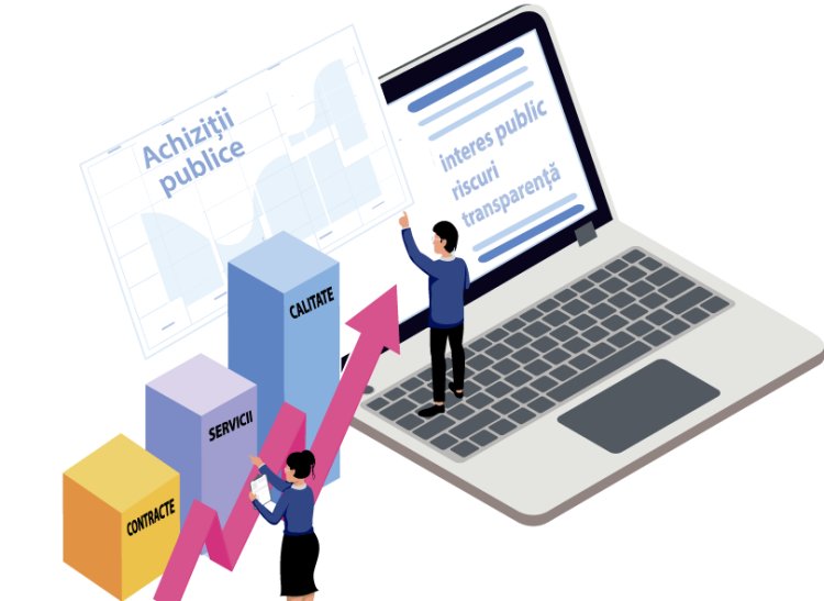 RAPORT  privind monitorizarea executării contractelor de achiziții publice pentru anul 2025  al Direcției Generale Locativ – Comunală și Amenajare